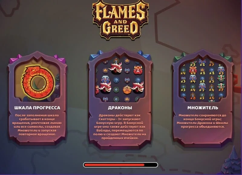 Flames and Greed - ロード画面